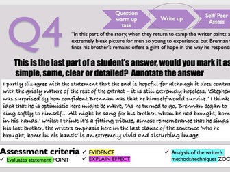 AQA Language Paper 1 bundle (6) Creative reading and Writing: Atwood, Levy, Faulks