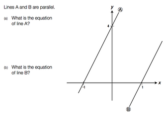 Straight line graphs - key skills review