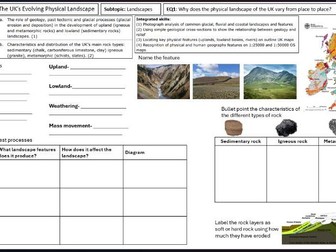 Edexcel B GCSE Geography Revision Booklet Exam Questions Paper2Topic 4: Physical Landscape of the UK