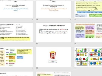 KS3 Spanish: Food and Drink