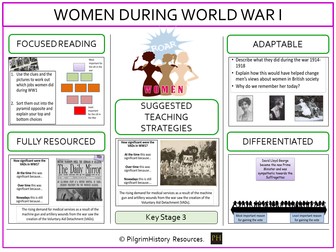 Suffragettes in World War 1