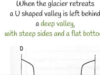 Nat 5: The formation of a U-shaped valley