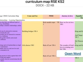 RHSE curriculum map