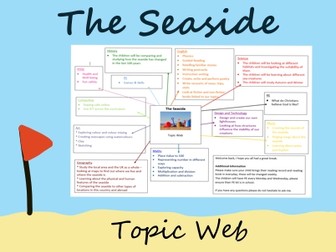 Seaside - Topic Web