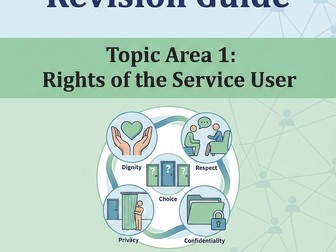 R032 Revision Guide Bundle TA1-4