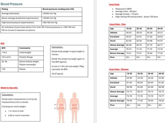 BTEC Level 3 Sport - Unit 2 Bundle