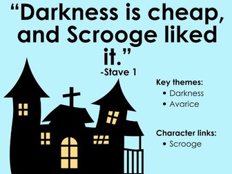 A Christmas Carol Key Quotes Posters