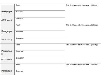 Essay Planning Sheet for French A-Level Writing