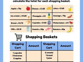 Money Maths Worksheets - Shopping Time