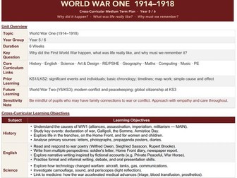 Cross Curricular MTP for World War 1 - Upper KS2