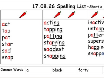 Wrap Around Spelling lists for 2nd level term 1 (3 chilli challenge)