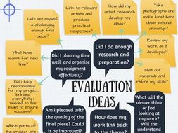 Art project evaluation poster for display or handout