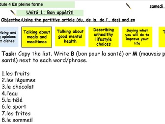 New French AQA Higher GCSE Module 4 En pleine forme Unit 1 Bon Appétit