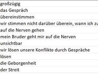 AQA German AS Unit 10 Familie und Verwandschaft