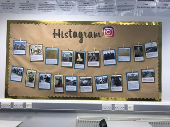 Histagram display board