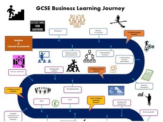 Edexcel Learning Journey Business