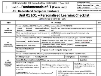 Cambridge Technicals Level 3 IT Unit 1 Fundamentals of IT (PLC) Personalised Learning Checklist