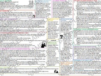 AQA A-Level Sociology Couples Revision Poster