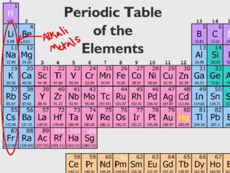 Edexcel  IGCSE Chemistry 9-1 Halogen and alkali mental and work sheet.pptx