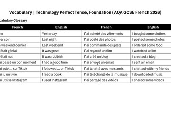 AQA GCSE 2026: COMPLETE Past Online | Technology (French Foundation)