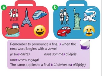 Y9 French Dynamo - Ou es-tu allé en vacances? Les vacances au passé composé with etre