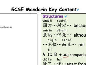 AQA Chinese GCSE key content, structures and adjs
