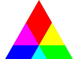 Teaching Respect and Responsibility - The Triangle