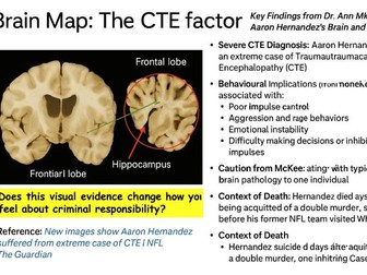 Introduction To Issues and Debates
