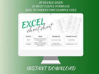 Excel Formula Cheat Sheet | Printable PDF