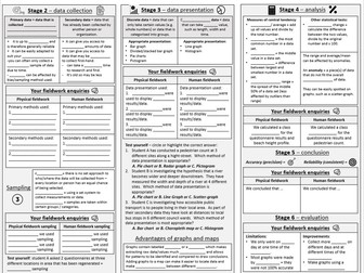 Fieldwork Revision Sheet - AQA GCSE Geography (8035)