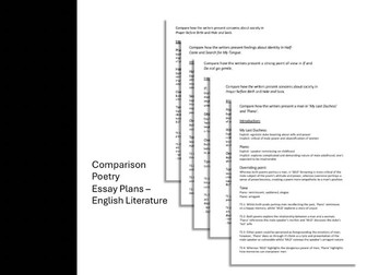 5 Comparison Poetry Essay Plans Grade 9 iGCSE English Literature Paper Part B