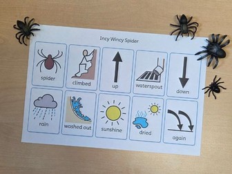 Incy Wincy Spider Communication Board