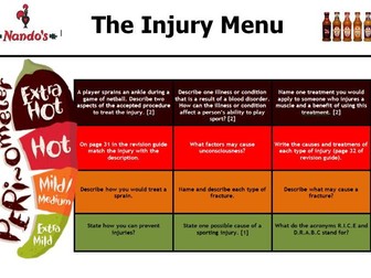 Physical Education - Nando's Injury Menu
