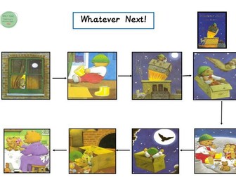 Whatever Next Story Map