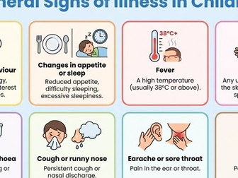 TA1-4 R057 Revision Card Bundle