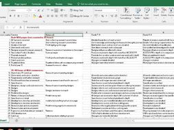 Gcse exam timetable 2021 picture