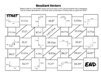 Resultant Vectors Maze