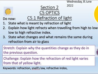 AQA AS PHYSICS C5 OPTICS (FULL CHAPTER SLIDES)