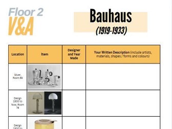 Product Design: V&A and Design Museum Trip