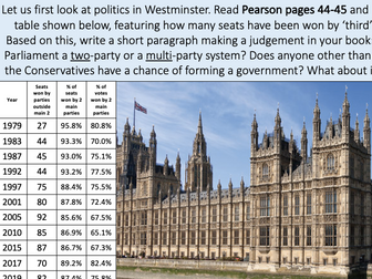 Edexcel A Level UK Politics Lessons 37-40 (UK Political Parties in Context)