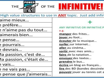 MFL Classroom Display - The Power of the Infinitive - French and Spanish