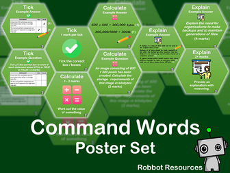 Computer Science Command Word Poster Set