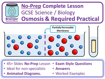 Osmosis and Required Practical