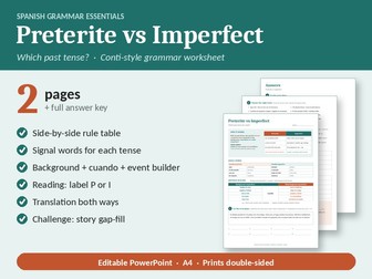 Spanish Preterite vs Imperfect: Conti-Style Grammar Worksheet