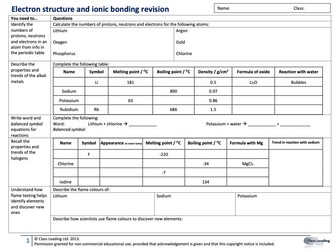 Electron structure & ionic bonding revision