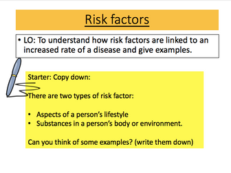 AQA Risk Factors