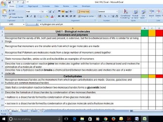 New AQA AS-Level Biology Unit 1 PLC