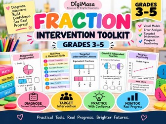 Fraction Intervention Toolkit | Grades 3–5 | KS2
