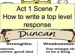 Business Essays Gcse Macbeth Act Scene Annotation Essay Practice Business Communication Essay also English Essays For Students Gcse Macbeth Act Scene Annotation Essay Practice By Proposal Essay Ideas