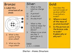 Gcse Chemistry Starters Atomic Structure The Periodic Table For Gcse Chemistry Starters Atomic Structure The Periodic Table For Edexcel 9 1 Spec